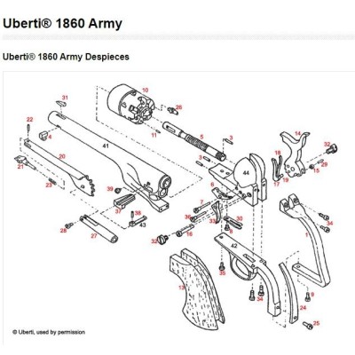 Tornillo Bascula revólver Colt Army UBERTI
