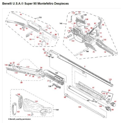 Perno guia escopeta BENELLI