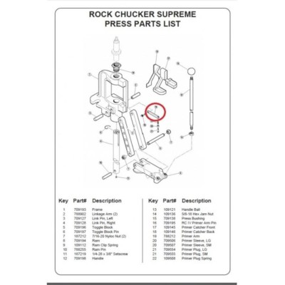 Regleta empistonador pieza 19 Rock Chucker RCBS