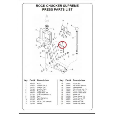 Strip in primer part 19 Rock Chucker RCBS